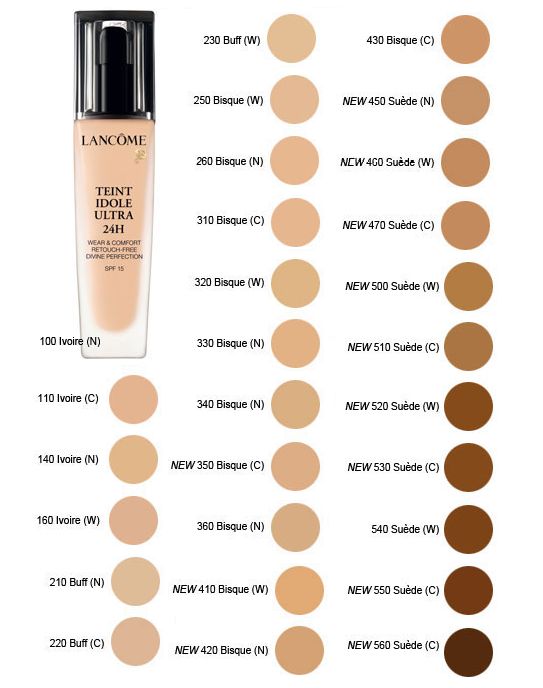 Lancôme Teint Idole Ultra Wear 24H Foundation