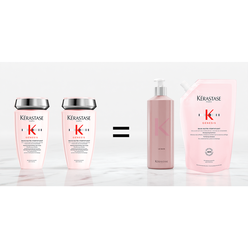 Kérastase Genesis Nutri-Fortifiant Kit